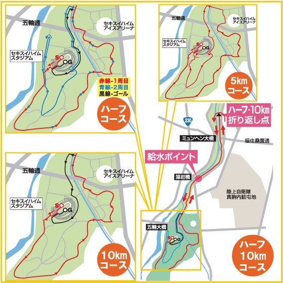 コースマップ