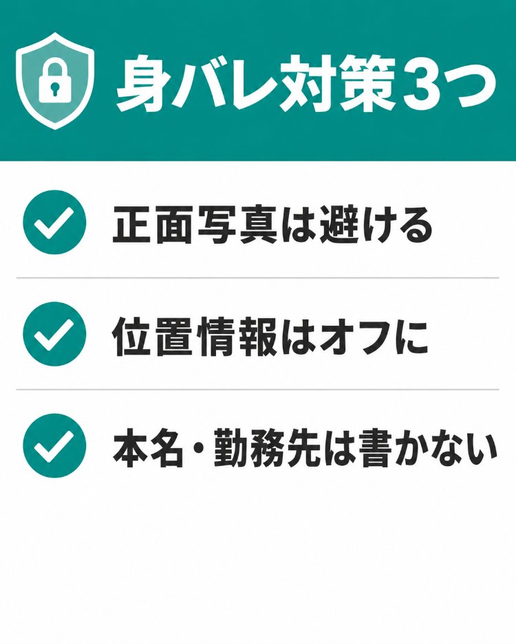 身バレを防ぐための3つの対策（写真・位置情報・個人情報）をまとめた画像